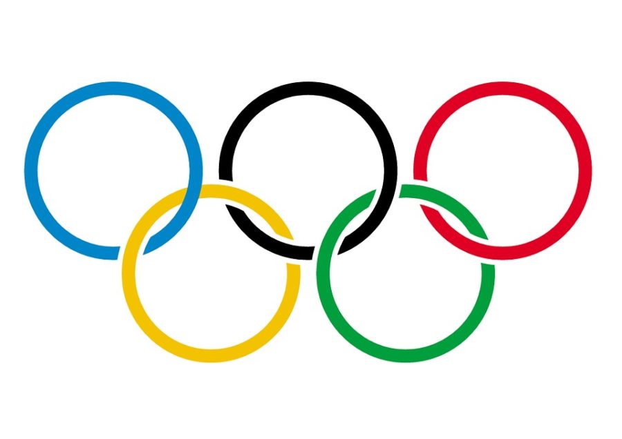 Which Olympic Athlete Are You?