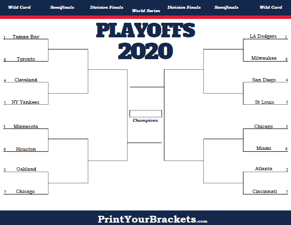 The MLB Playoff Bracket