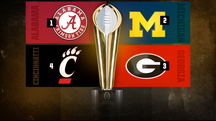 College Football Recap and Playoff Preview