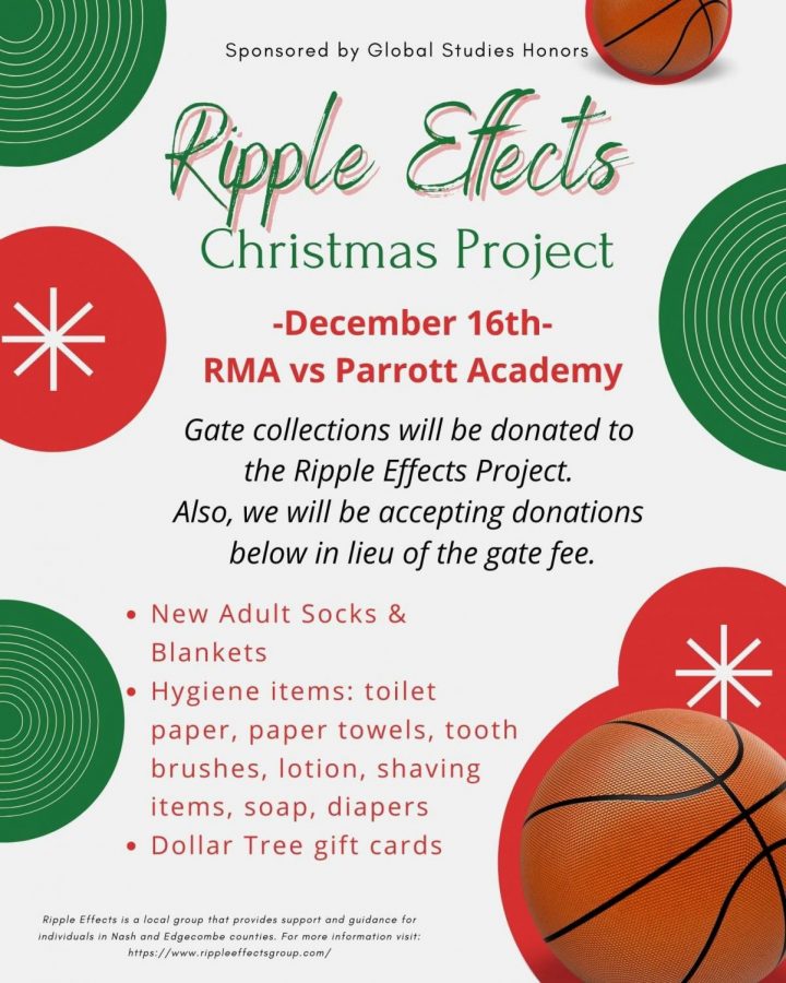 Ripple Effects Christmas Project