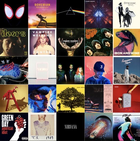 QUIZ: Can You Name the Album Cover Without the Title?