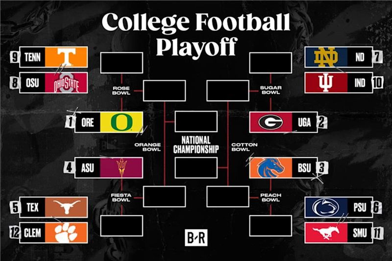 College Football Playoffs